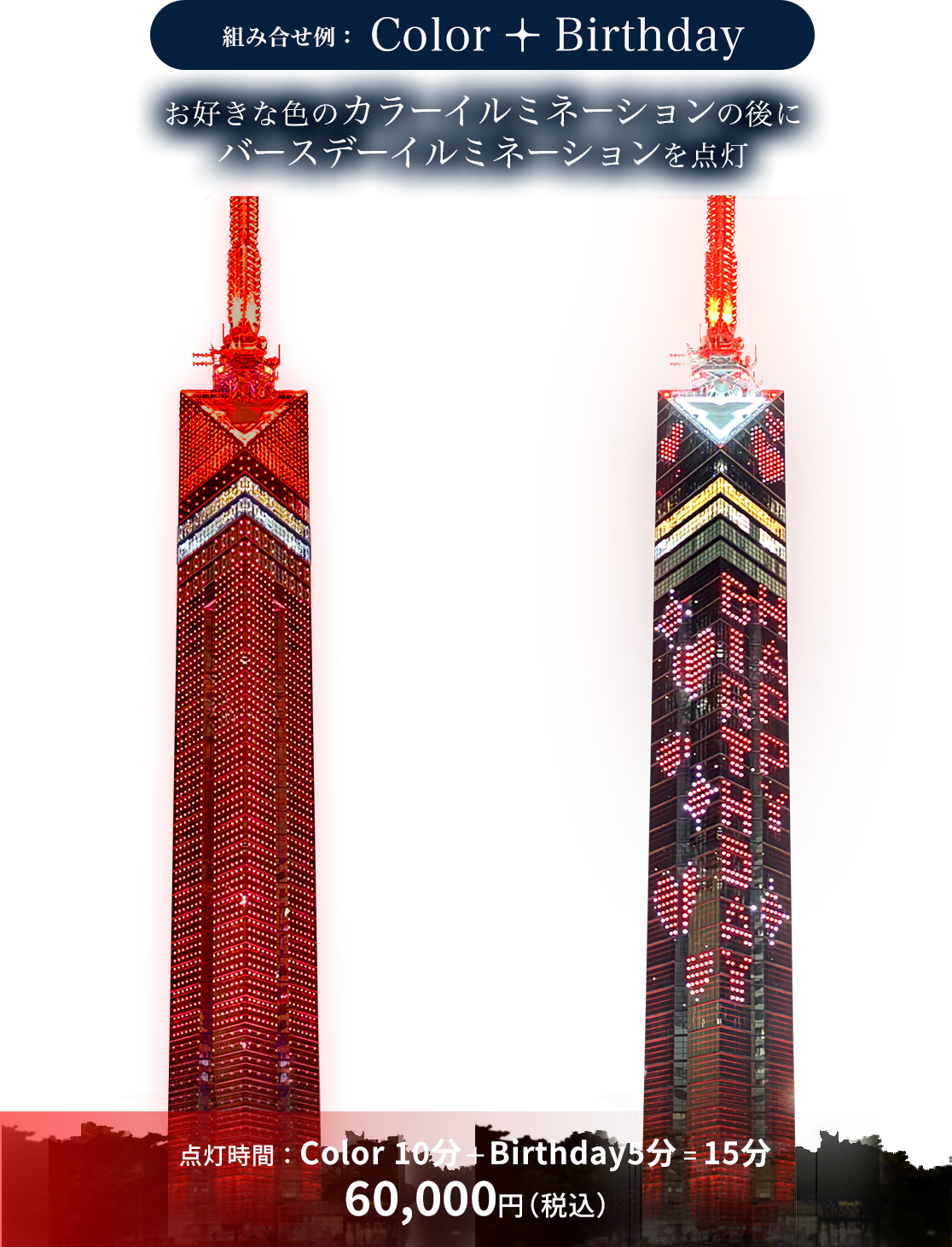組合せ例1
