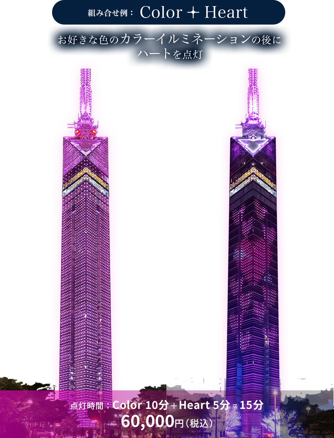 組合せ例2